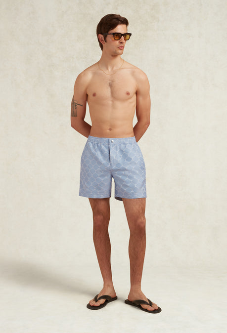 Model